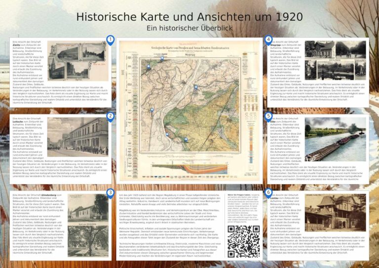 Infotafeln A0